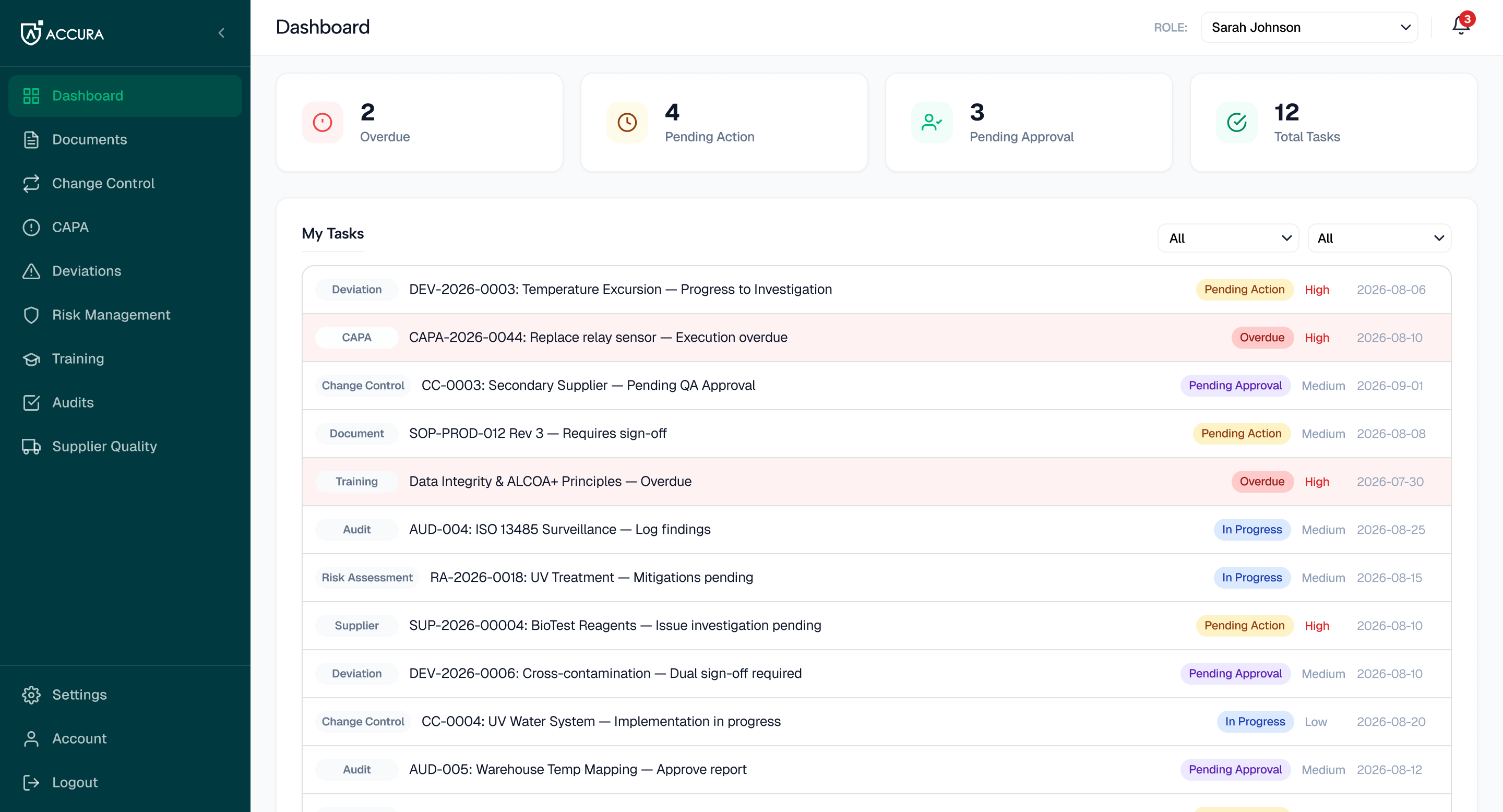 Accura quality management dashboard